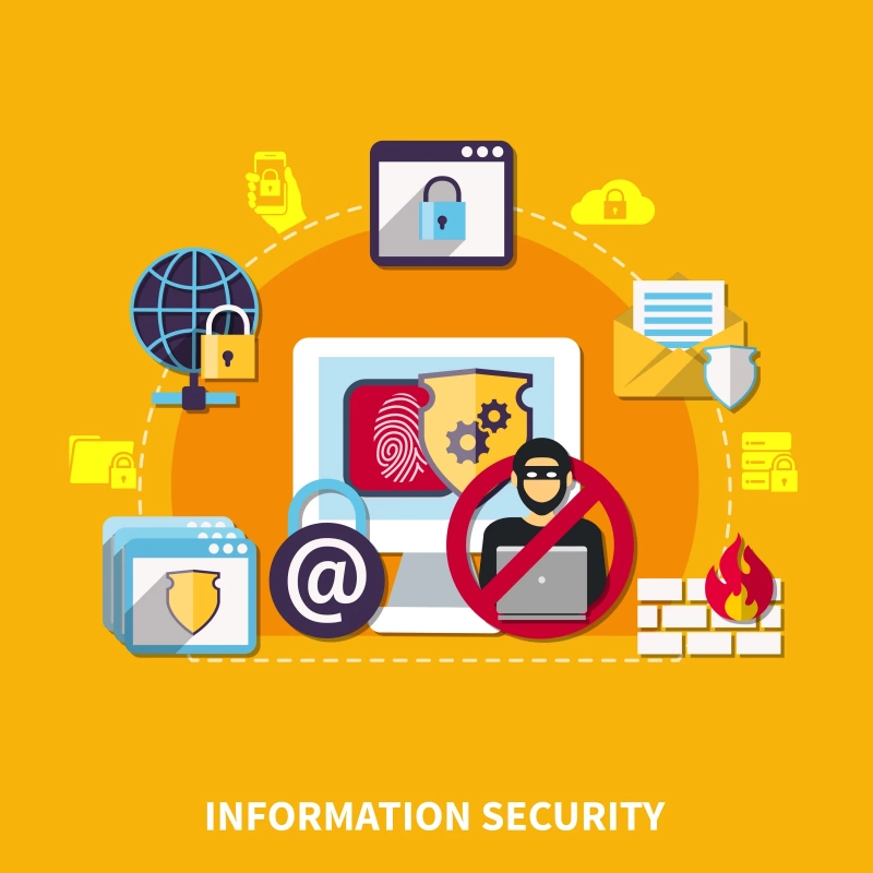 5 requisitos de segurança da informação importantes para a empresa